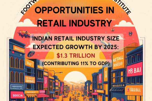MBA Retail & Fashion Merchandise at FDDI: Lead the Future of Retail